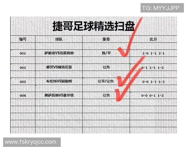 赛后复盘分析上海足球队与北京足球队的表现与状态对比