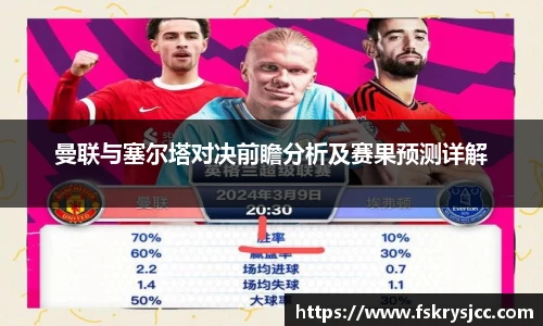 曼联与塞尔塔对决前瞻分析及赛果预测详解